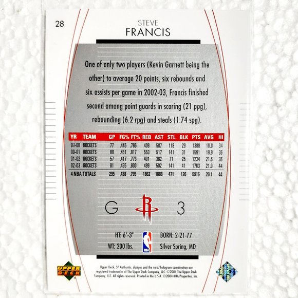 Houston Rockets  6 Card Lot - BKBL [11_2] - Picture 10 of 14